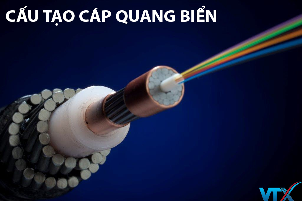 Cấu tạo của cáp quang biển