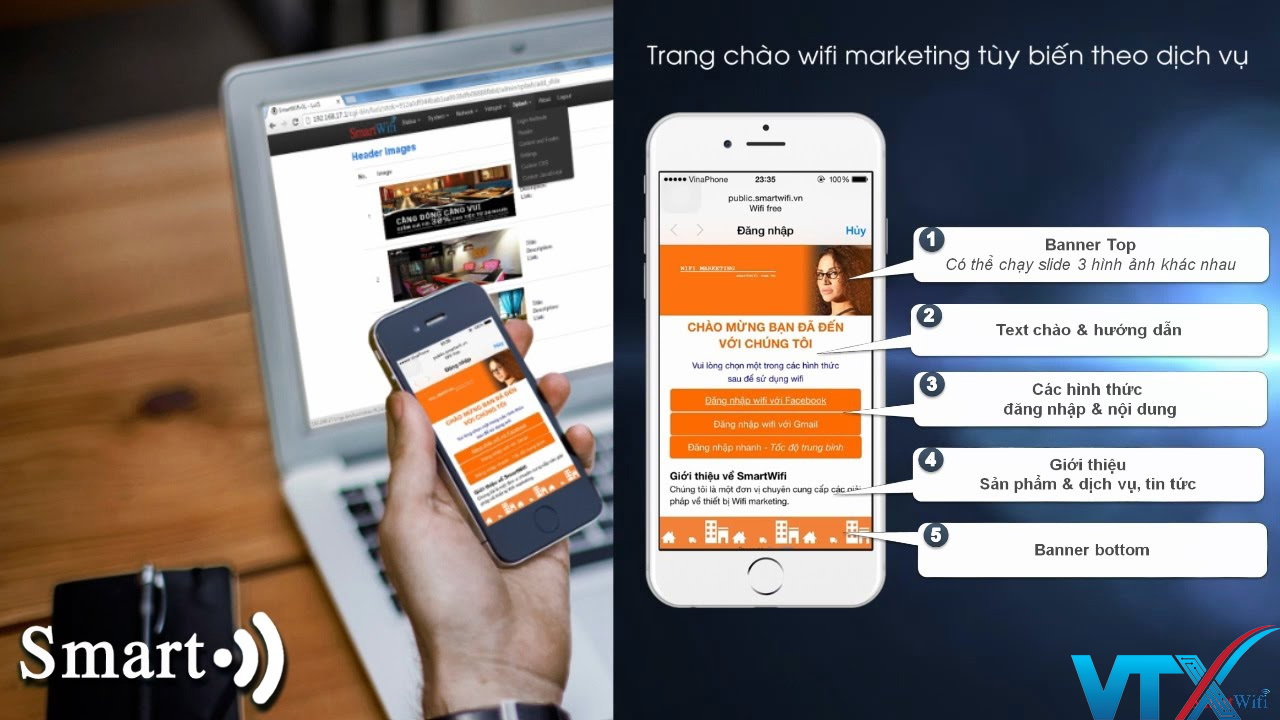 Giải pháp Wifi Marketting