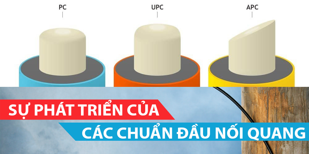 Su phat trien cua cac chuan dau noi quang-min