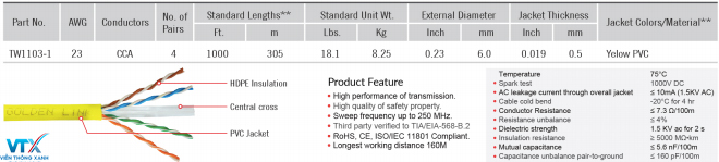 UTP-cat6-goldenlink