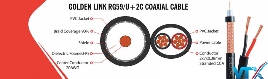 rg59:u+2c_golden_link
