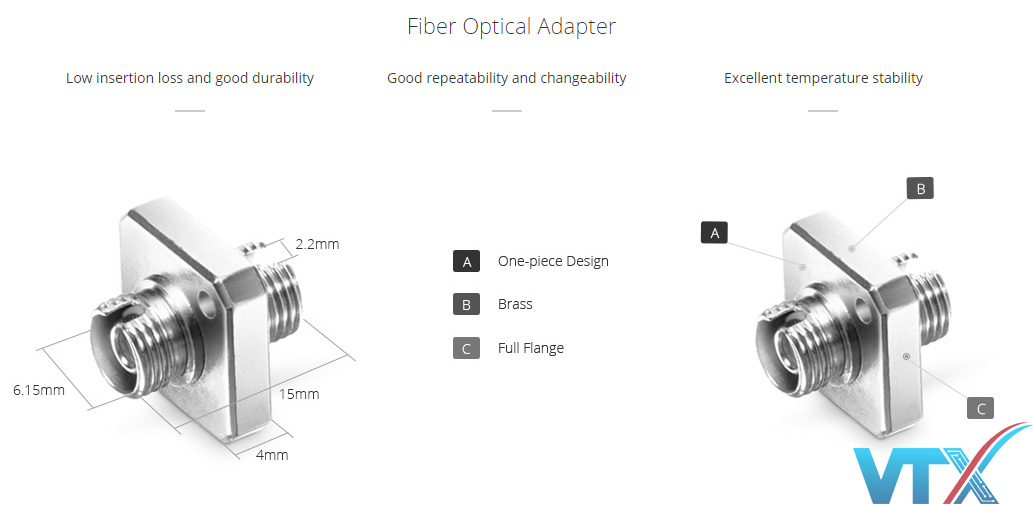 Đầu nối quang FC - Coupler FC - Adapter FC