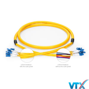 Dây nhảy quang SM nhiều lõi (Multi core) trong nhà