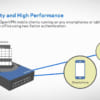 Router cân bằng tải Linksys LRT224
