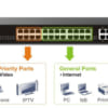 Switch mạng DrayTek VigorSwitch G1280