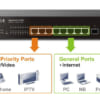 DrayTek VigorSwitch P1092