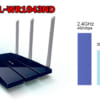 Bộ phát Wifi TP-Link TL-WR1043ND