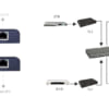 Bộ khuếch đại HDMI Matrix LKV373