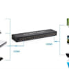 Bộ chia HDMI 1 ra 16 Ugreen UG40218