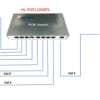 Sơ đồ kết nối Switch PoE 8 cổng