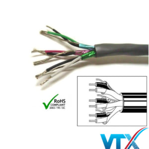 Cáp điều khiển Belden 22 AWG 3 Pair | PN: 8777