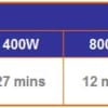 Bộ lưu điện Maruson ULT-W2KGMS chính hãng, chất lượng cao