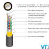 Cáp quang treo 24Fo F8-M3 Viettel Singlemode