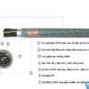 Cáp điều khiển Altek Kabel SH-500 4G 1.5QMM có lưới chống nhiễu