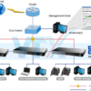 Switch chia mạng PLANET 16 port GS-4210-16T2S + 2 port 1001000BASE-X