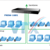 Switch chia mạng PLANET 16-Port FNSW-1601 10100Base-TX
