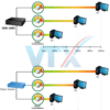 Switch chia mạng PLANET 16-port GSD-1603