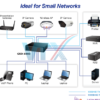 Switch chia mạng PLANET 16-port GSD-1603