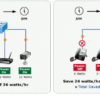 Switch chia mạng PLANET PoE GS-4210-8P2S (5)
