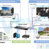 Switch chia mạng PLANET 16-port FNSW-1600P 10/100Mbps PoE