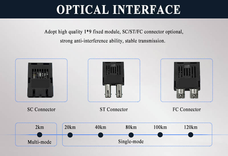 Bộ chuyển đổi quang điện Upcom MC102