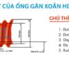 Ống nhựa gân xoắn HDPE MAXTEL 100/130