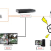 Camera IP 2MP HIKVISION DS-2CD1023G0-IU