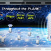 AP không dây outdoor Planet WAP-252N