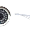 Camera IP Planet ICA-3250
