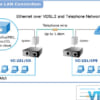Converter quang Planet VC-231