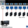 Switch Planet KVM-210-08