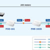 Switch Plane PoE-161