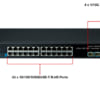 Switch chia mạng PLANET SGS-6341-24T4X