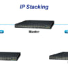 Switch chia mạng PLANET SGS-6341-48T4X