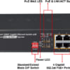 Switch chia mạng PoE PLANET GSD-804P