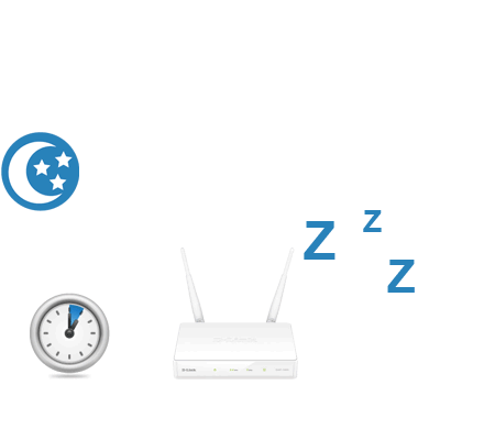 Access Point D-Link DAP‑1665