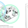 Bộ kích sóng Wifi D-Link D-1520