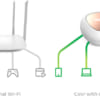 Router D-LINK COVR-1203/ESG