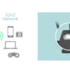 Router Wifi D-Link DIR-878