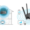 Router Wifi D-Link DIR-882