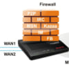 Router DrayTek Vigor 2912