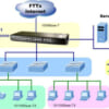 Bộ chia mạng TP-LINK 8 port PoE TL-SG1008PE