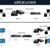 Converter quang Upcom MC202