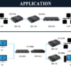 Upcom IMC102