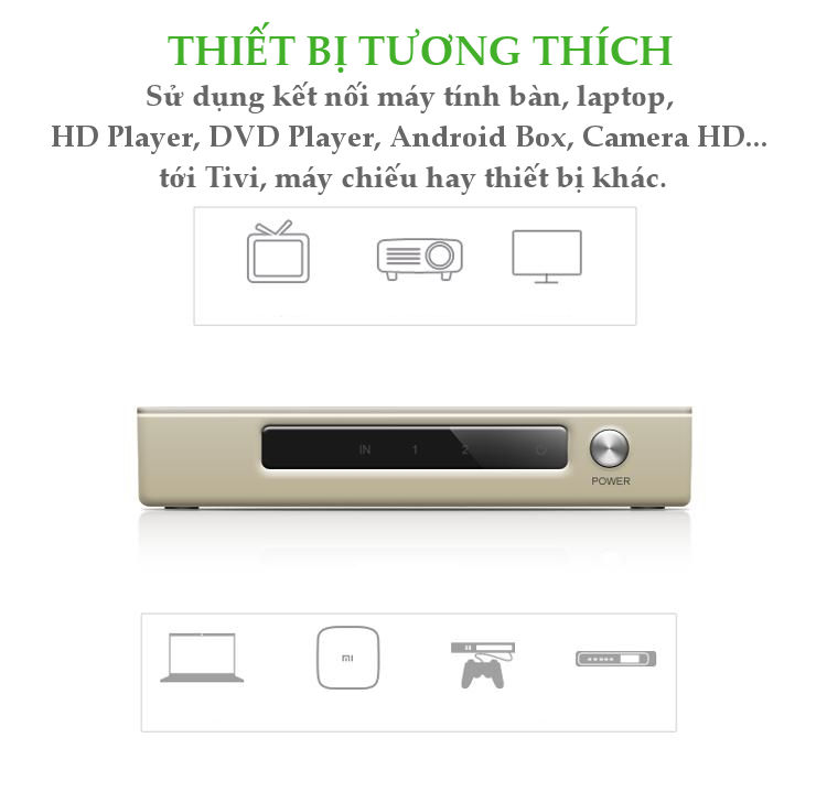 Bộ chia HDMI 1 ra 2 cổng Ugreen 40276