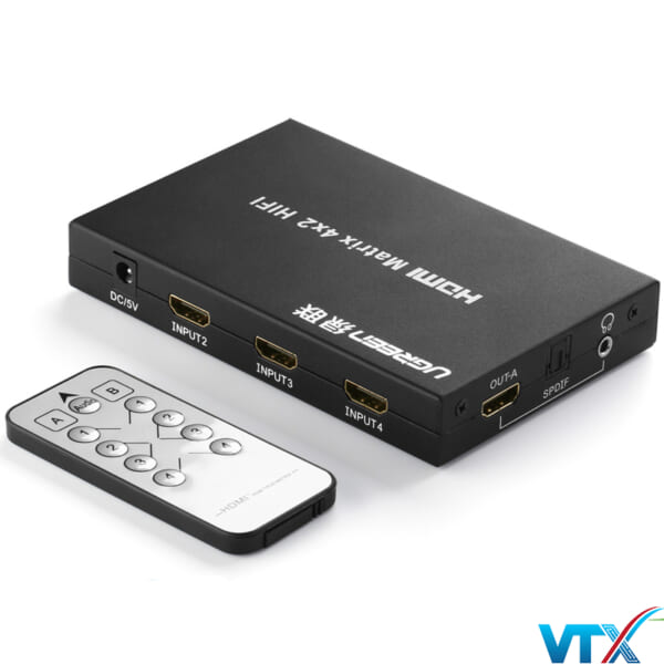 Bộ chuyển đổi HDMI Splitter 4x2