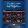 Bộ gộp 4 thiết bị HDMI chung 1 màn hình Ugreen 50745