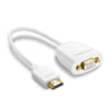 Cáp chuyển đổi HDMI to VGA Ugreen UG-40252