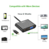 Cáp chuyển đổi Micro HDMI to VGA+HDMI + Audio Ugreen UG-30355