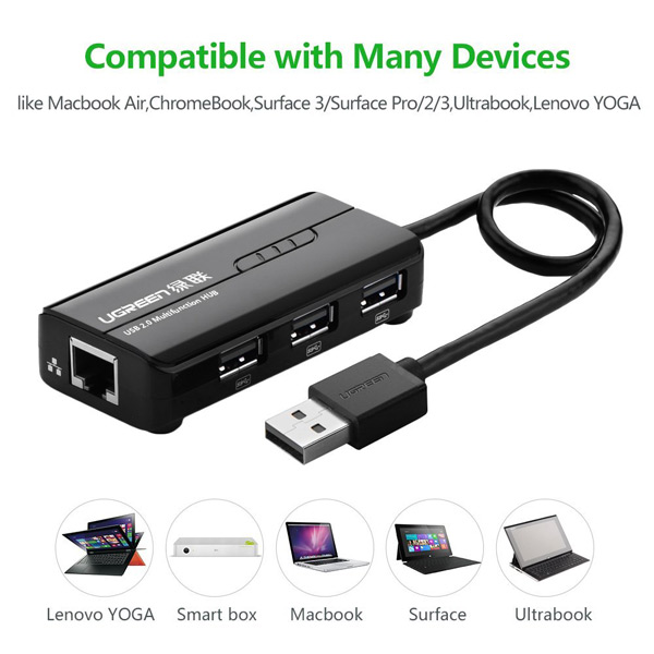 Bộ chia 3 cổng USB 2.0 to Lan Ugreen 20264